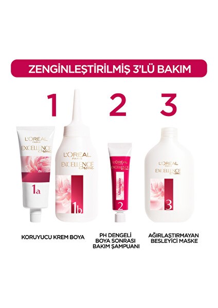 L'oreal Paris Excellence Creme 8.1 Saç Boyası