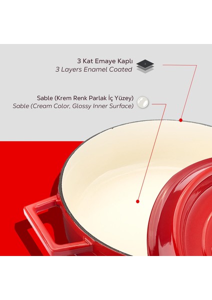 Döküm Çok Amaçlı Yayvan Tencere (Ø)28 Cm. Iç Krem, Kırmızı