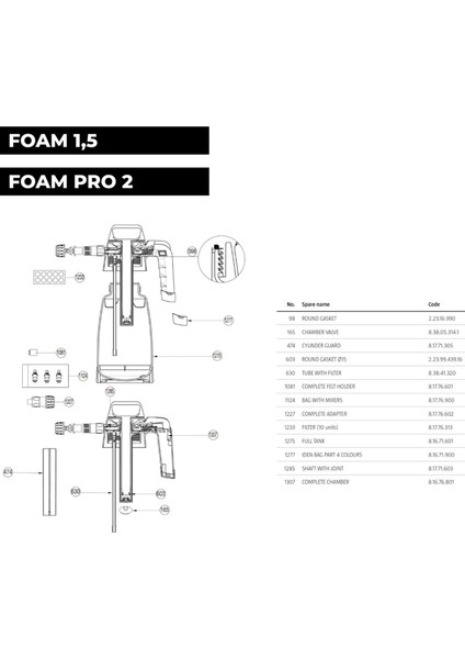 Ik Foam 1,5 ve Foam Pro 2 Için Yedek Köpük Yapıcı Nozzle ve Keçe Kiti - 3 Parça