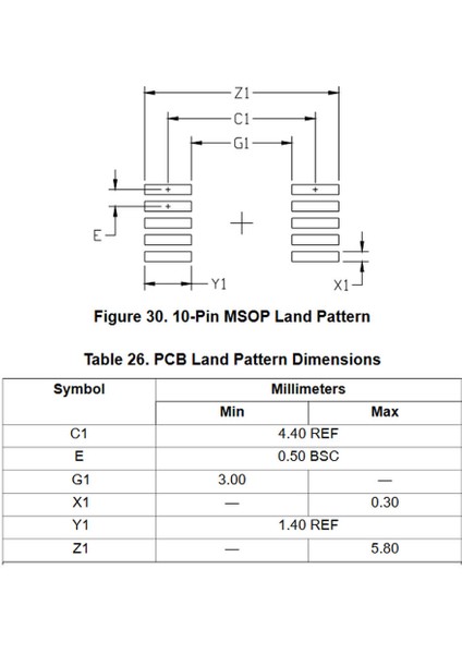 Silabs SI5351A-B-GT 10-Msop 200 Mhz 3 Clock Çıkışlı Saat Sinyal Frekans Üretici Entegre Iıc I2C