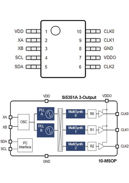 Silabs SI5351A-B-GT 10-Msop 200 Mhz 3 Clock Çıkışlı Saat Sinyal Frekans Üretici Entegre Iıc I2C