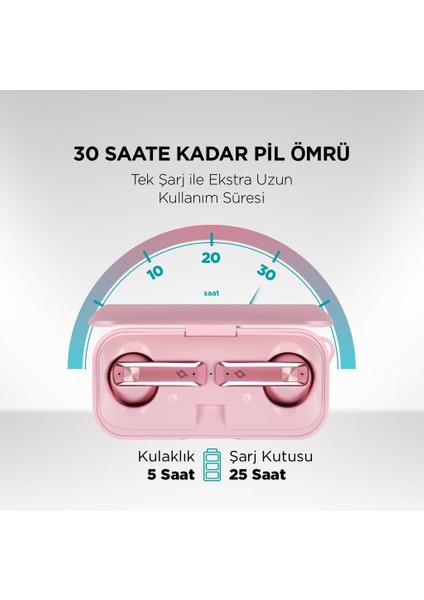 Ultra Ince Su Geçirmez Çift Cihaz Destekli Bluetooth Kulaklık Huawei Samsung Iphone Kulaklık