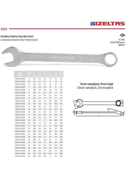 Izeltaş 8 mm Kombine Anahtar Kısa Boy 0320 02 0008