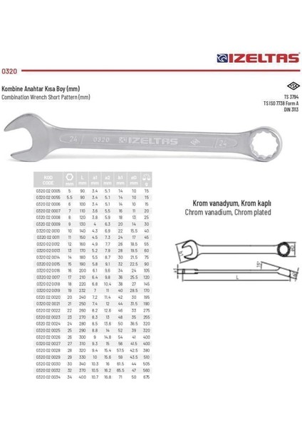 Izeltaş 17 mm Kombine Anahtar Kısa Boy 0320 02 0017