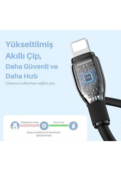 Ultra Hızlı 1.2mt 2.4A Iphone Şarj Kablosu Iphone 11 12 13 14 Pro Max Şarj Kablo, Akım ve Isı Korumalı