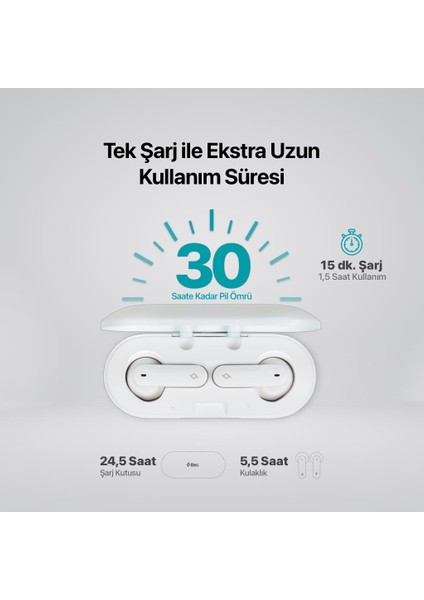 Ttec Su Geçirmez Gürültü Engellemeli Mikrofonlu Bluetooth Kulaklık, BT5.3V Süper Hızlı Bağlantılı