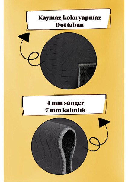 Kaymaz Tabanlı Kesme Kabartmalı Salon Koridor Mutfak Hali Antrasit Yolluk Ymr 5015 Antrasit fırsatları