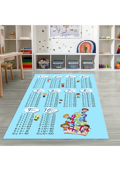 Dijital Baskılı Kaymaz Taban Yıkanabilir Eğlenceli Eğitici Çocuk Odası Halısı, N-Çocuk-05-Mavi, fiyatları