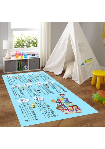 Dijital Baskılı Kaymaz Taban Yıkanabilir Eğlenceli Eğitici Çocuk Odası Halısı, N-Çocuk-05-Mavi, modelleri