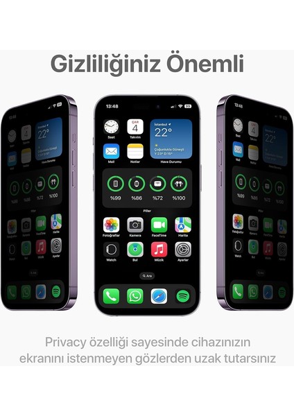 Apple iPhone 15 Pro-Anti-Statik-Privacy Hayalet Temperli Ekran Koruyucu