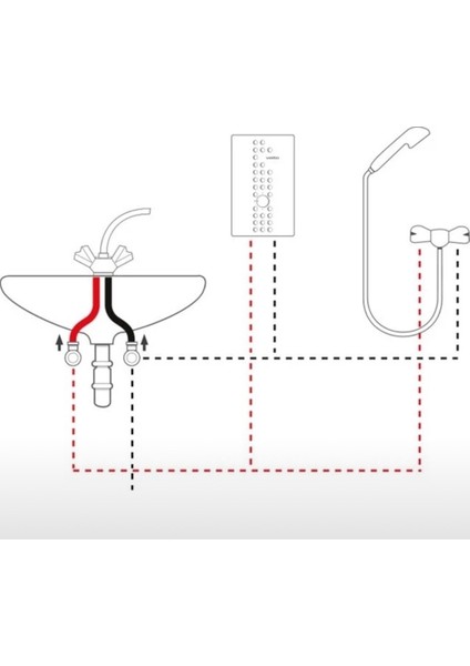 Flow E7 Tam Takım Set fiyatları