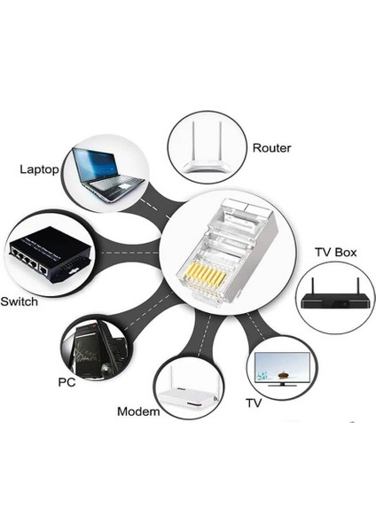 50 Adet - 3u (3 Micron) Gold Plated Cat6 RJ45 Metal Konnektör - 8P8C Ethernet Kablo Ucu Jack