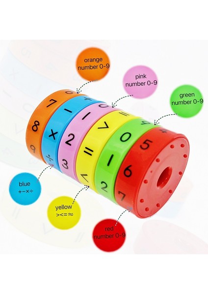 Manyetik Operasyon Tekerleği Eğitici Oyuncak Dönen Dijital Rubik Küpü Toplama, Çıkarma, Çarpma ve Bölme Öğretim Yardımcıları (Yurt Dışından)