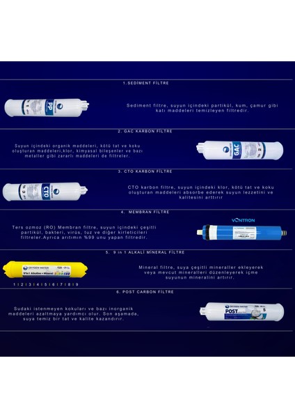 OXYGEN WATER 14 Aşamalı Yedek Filtre Seti 6'li Filtre 9 In 1 Alkali Mineral