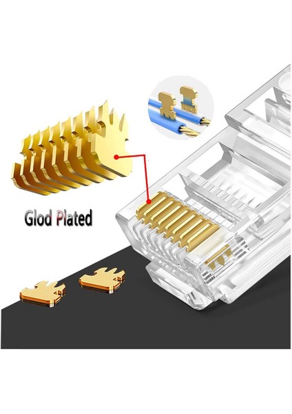 - 100 Adet - 50U" (50 Micron) Gold Plated Cat6 Ez RJ45 Delikli Konnektör Yeni Nesil Jack Uç