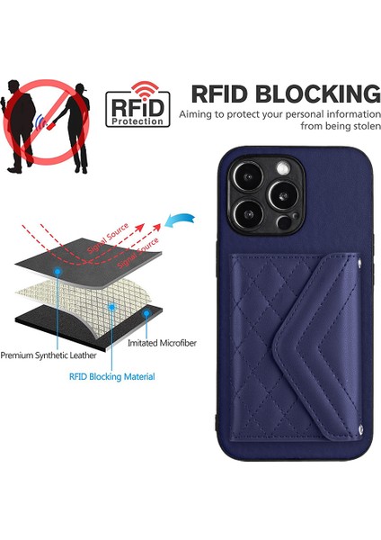 iPhone 14 Pro Max Deri+Tpu Darbeye Dayanıklı Telefon Kılıfı (Yurt Dışından) modelleri