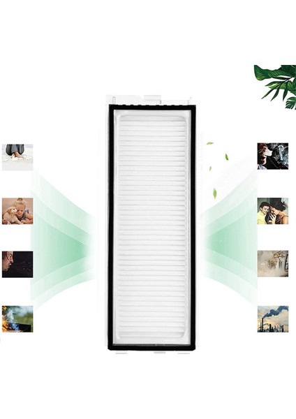 Q Maxv / P10 Pro Robotlu Süpürge Için 8 Adet Yıkanabilir Filtre Yedek Parçalar Hepa Filtre (Yurt Dışından) fırsatları