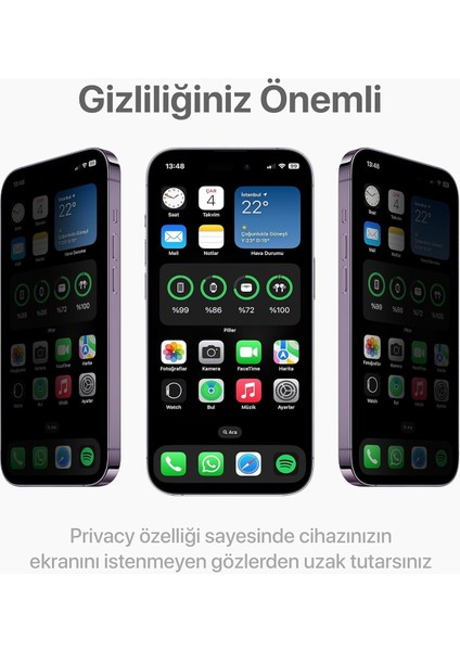 iPhone Modellerine Uygun A+ Kalite Kolay Uygulama Aparatlı Privacy Hayalet Cam Ekran Koruma