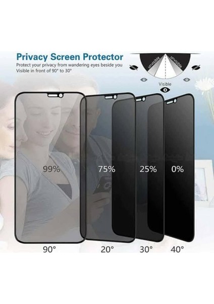 iPhone 14 Pro Uyumlu A+Plus Kalite Privacy Hayalet Cam Ekran Koruma