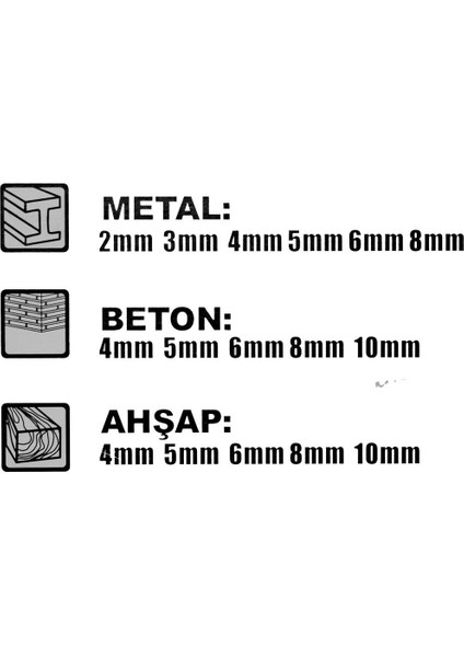 5186 Matkap Ucu Seti (Ahşap-Metal-Beton) 16 Parça