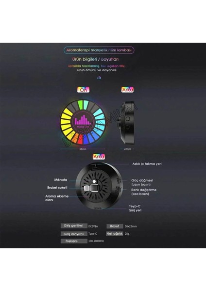 Led Alemi Rgb Sese Duyarlı Ritim Animasyonlu Müzik Ekolayzer 22 Ledli Şarjlı Kokulu LED Disk