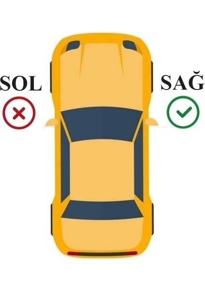 Golf 4 1998-2004 Model Arası Uyumlu Sağ Yolcu Tarafı Ön Tampon Sis Izgara Kapağı