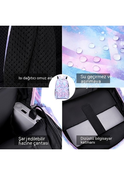 Üç Parçalı Üniversite Öğrencisi Okul Çantası (Yurt Dışından) indirimleri