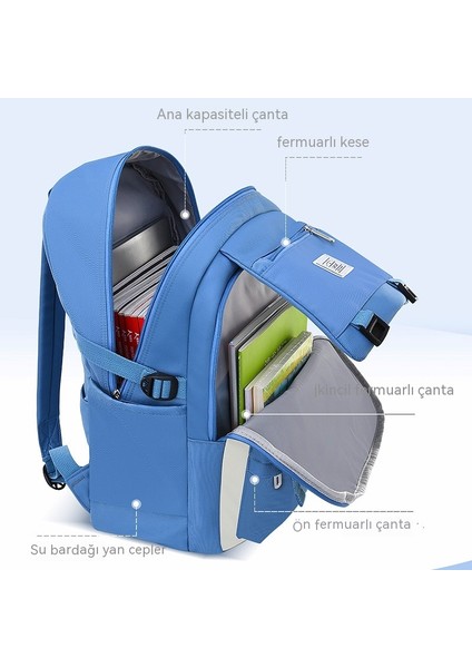 Yeni Ilkokul Okul Çantası (Yurt Dışından) fırsatları