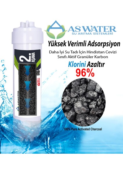 As Water Ihlas Aura Cebilon -Plus-Silver-Platinum -Uyumlu 2 Yıllık Bakım Seti Filtre Seti Lg Membran