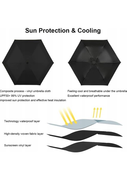 Seyahat Şemsiyesi Yağmur ve Güneş Için Kılıflı Mini Şemsiyeler Uv Sun Umbrella (Yurt Dışından)