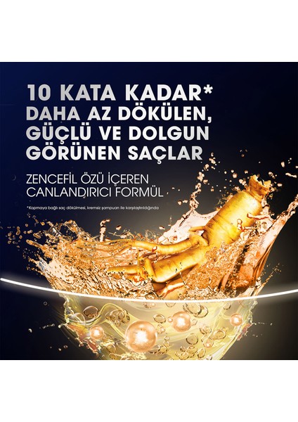 Women Kepeğe Karşı Etkili Şampuan Saç Dökülmesine Karşı 350 ml