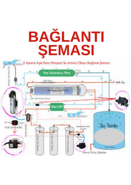 Aqua Deutsche 75-100 Spd Su Arıtma Cihazı Basınç Pompa Seti