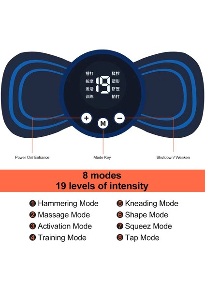 Mini Ems Vücut Omuz, Boyun ve Sırt Masaj Aleti - Taşınabilir Şarj Edilebilir (Yurt Dışından) fırsatları