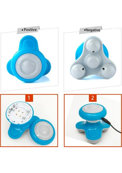 Mini Ücretli Vücut Masajı (Yurt Dışından) indirimleri