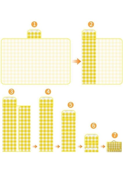 1.5m * 2m Plaj Matı Açık Piknik Neme Dayanıklı Mat (Yurt Dışından)