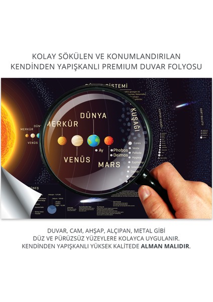 Güneş Sistemi Türkçe Eğitici Öğretici Duvar Sticker, Okul Için Güneş Sistemi, Kendinden Yapışkanlı