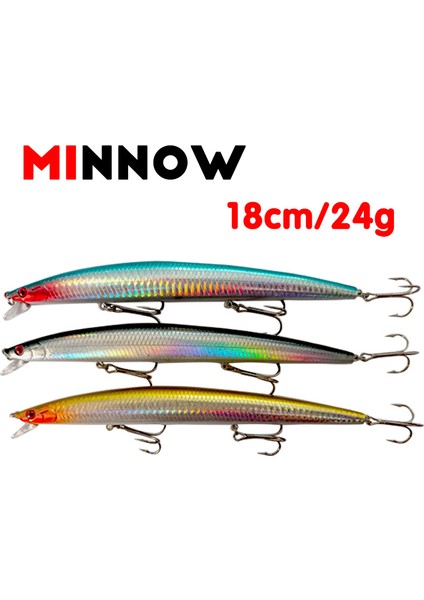 Renk-N Tarzı 180MM 1 Adet Büyük Minnow Balıkçılık Lures 18 cm 24G Yüzen Wobbler 3D Swimbait Isca Yapay Sert Yem Crankbait Bas Sazan Pesca Mücadele (Yurt Dışından) fiyatları