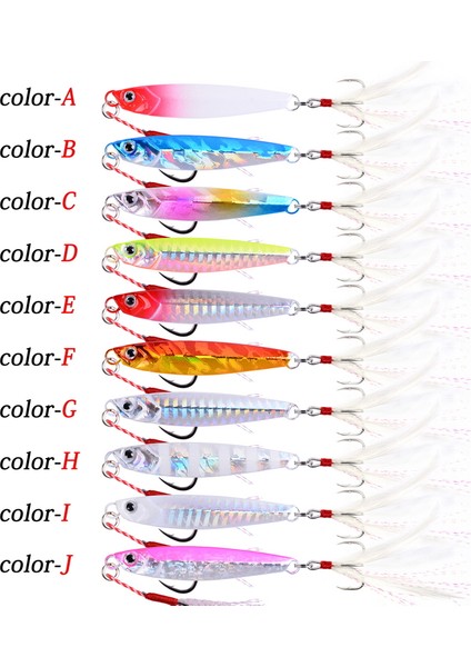 D1-2 Kanca Stili 28G 1 Adet Metal Döküm Jig Kaşık Lures --- 40G Kıyı Döküm Jig Kaşık Tuzlu Su Levrek Balıkçılık Sahte Yemli Olta Takımı (Yurt Dışından) modelleri