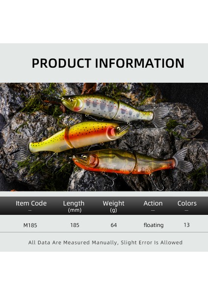 Bir Stil Bearkıng Üst Balıkçılık Yemi G 2.25OZ Eklemli Minnow Wobblers Yumuşak Kuyruklu Abs Gövde Swimbaits Turna ve Levrek Için Yumuşak Yem (Yurt Dışından) modelleri