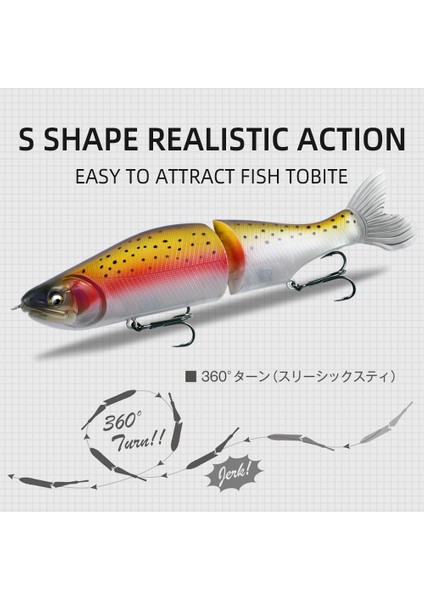 Bir Stil Bearkıng Üst Balıkçılık Yemi G 2.25OZ Eklemli Minnow Wobblers Yumuşak Kuyruklu Abs Gövde Swimbaits Turna ve Levrek Için Yumuşak Yem (Yurt Dışından) fırsatları
