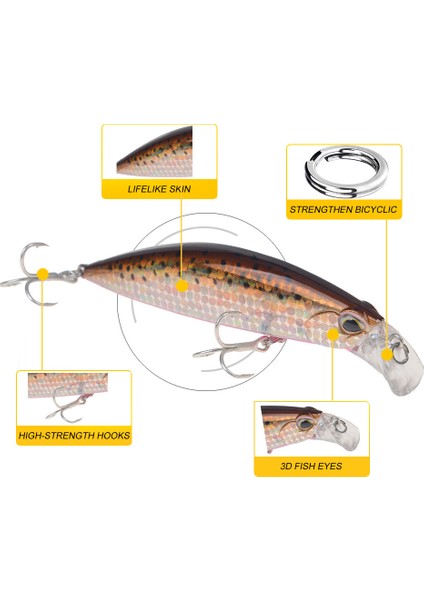 No.4 Stili Batan Minnow Balıkçılık Cazibesi 30G 10.5 cm Yapay Sert Yem Balıkçılık Wobblers Levrek Pike Somon Alabalık Bas Lures Olta Takımı (Yurt Dışından) fırsatları