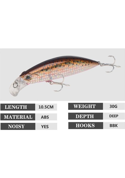 No.4 Stili Batan Minnow Balıkçılık Cazibesi 30G 10.5 cm Yapay Sert Yem Balıkçılık Wobblers Levrek Pike Somon Alabalık Bas Lures Olta Takımı (Yurt Dışından) indirimleri