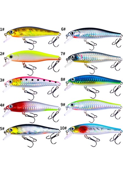 Sarı Stil Minnow Krank Wobbler Jerkbait Balıkçılık Cazibesi 8.8 cm 9g Isca Yapay Carkbait Wobblers Swimbait Olta Takımı Bas Pike Sazan (Yurt Dışından) fırsatları