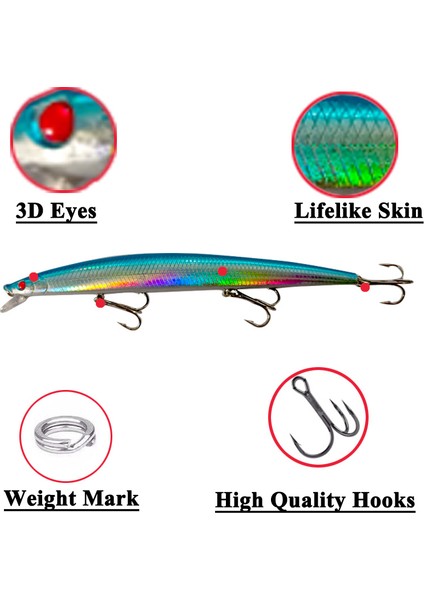 Ben Tarzım 180MM Büyük Uzun Balık Minnow 18 cm 24G Deniz Balıkçılık Cazibesi Yemler 3D Gözler Güçlü Kanca Lures Çizgili Bas Pesca Olta Takımı Swimbait (Yurt Dışından) modelleri