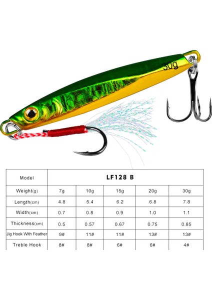B Tarzı 15G 7g 20G 30G Yeni Jigging Cazibesi Balıkçılık Lures Metal Deniz Suyu Er Kaşık Balık Yemi Jigs Japonya Olta Takımı Pesca Bas Ton Balığı Alabalık (Yurt Dışından) fiyatları