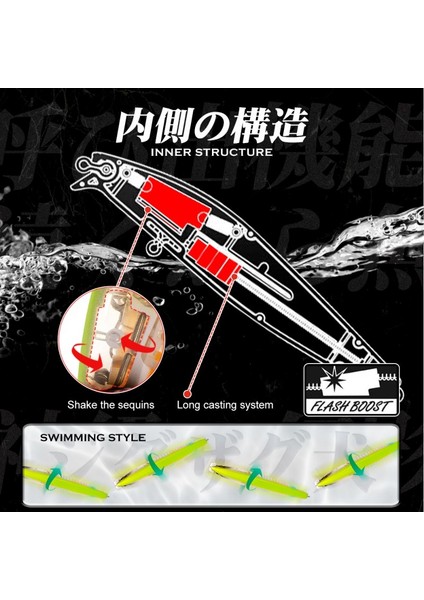 F Tarzı 99MM-14G Lubit Yeni Balıkçılık Cazibesi Pesca Exsence Sığ Assassin Boost G Tungsten Ağırlık Kaydırma Sistemi Yüzen Yemler (Yurt Dışından)
