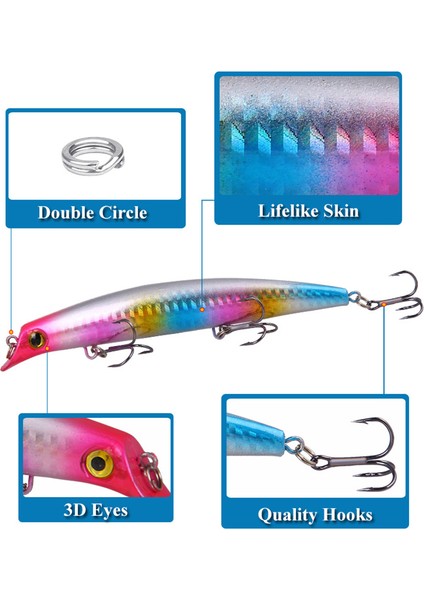 C1 Stili 1 Adet Büyük Popper Crankbait Balıkçılık Lures Deniz Topwater Sert Yem Yapay Wobblers Trolling Pike Sazan Olta Takımı Yüzey (Yurt Dışından) fırsatları