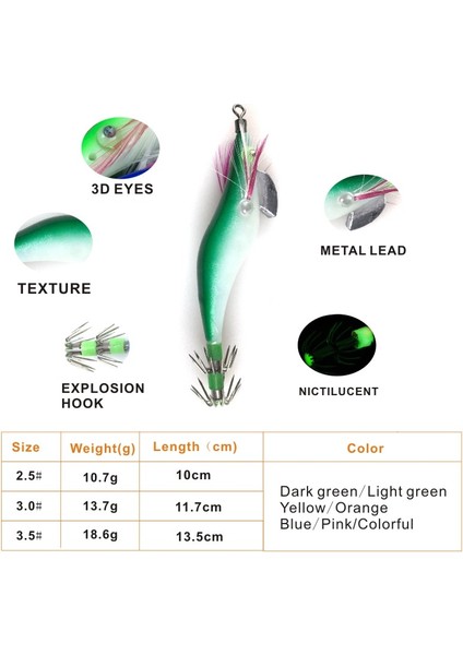 No.1 Stili 3g Orjd Kalamar Jigs 3.0g 3.5g Aydınlık Kalamar Balıkçılık Cazibesi Ahşap Karides Balıkçılık Cazibesi Kalamar Kanca Gerçekçi Sert Jig Yemler (Yurt Dışından) modelleri