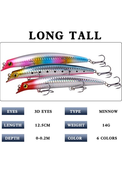 C6 Tarzı 1 Adet Büyük Popper Crankbait Balıkçılık Lures Deniz Topwater Sert Yem Yapay Wobblers Trolling Pike Sazan Olta Takımı Yüzey (Yurt Dışından) modelleri