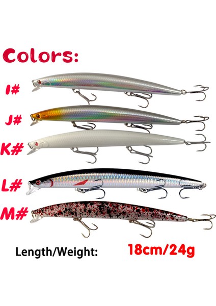 D Tarzı 180MM Büyük Uzun Balık Minnow 18 cm 24G Deniz Balıkçılık Cazibesi Yemler 3D Gözler Güçlü Kanca Lures Çizgili Bas Pesca Olta Takımı Swimbait (Yurt Dışından) indirimleri